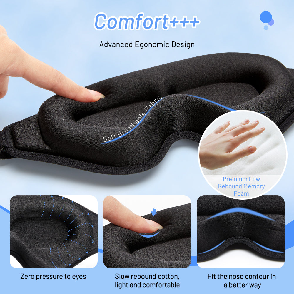 3D Memory Foam Travel Sleep Mask – Pressure-Free Blackout Comfort