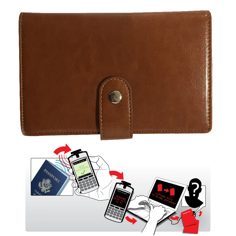 RFID-Blocking Passport Wallet – 2-in-1 Passport & Card Protector